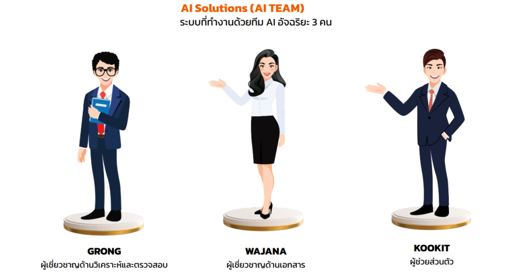 AI สำหรับองค์กรไทย