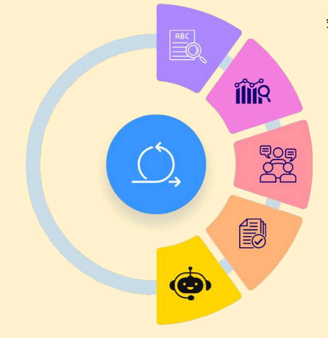 ตัวอย่างการประยุกต์ใช้กับหน่วยงานรัฐ