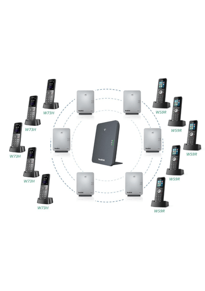 Yealink DECT Phone