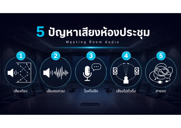 5 ปัญหาเสียงในห้องประชุม