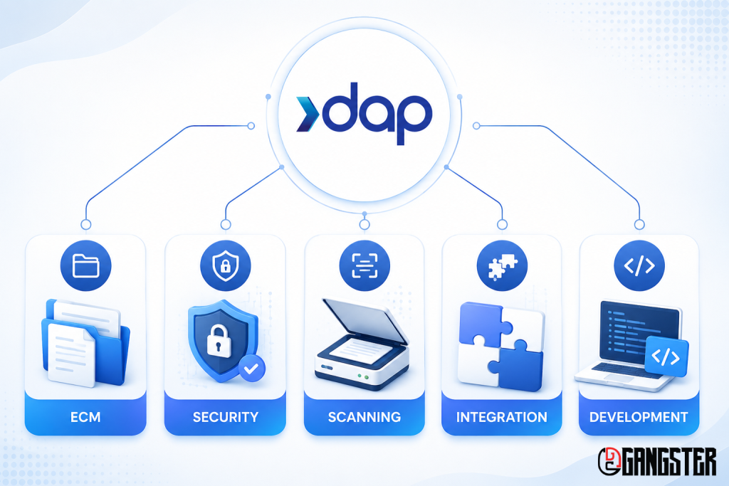 DAP ระบบสำนักงานอัจฉริยะ