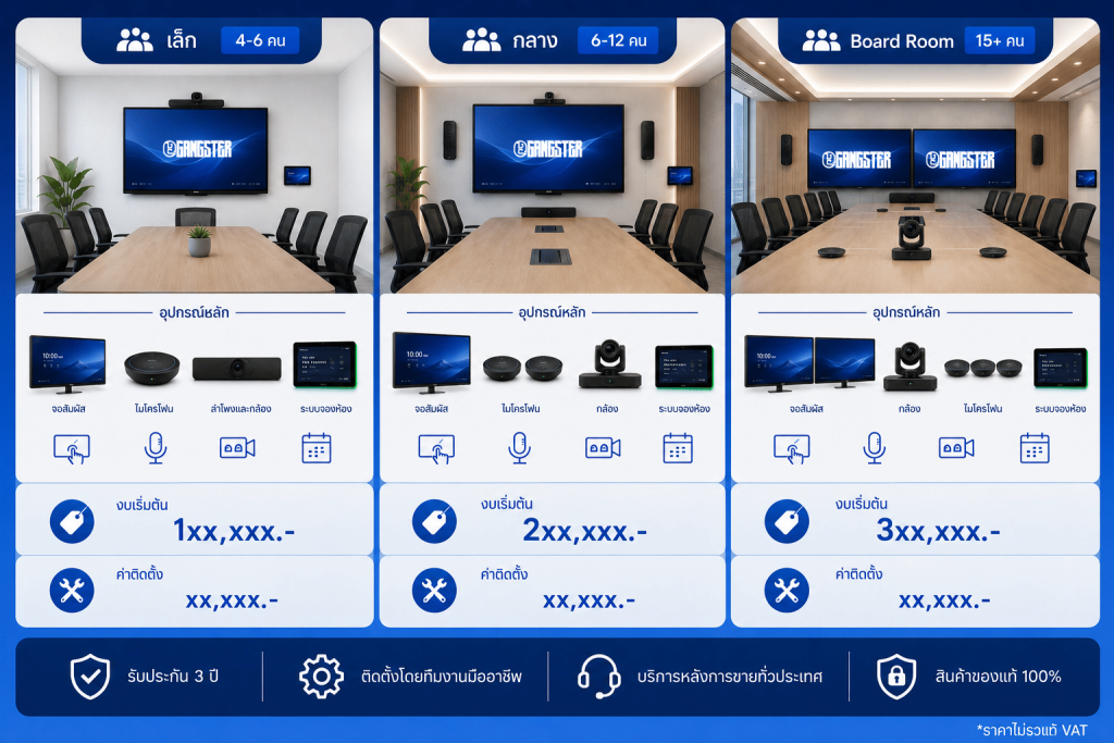 smart-meeting-room-price-comparison-2026