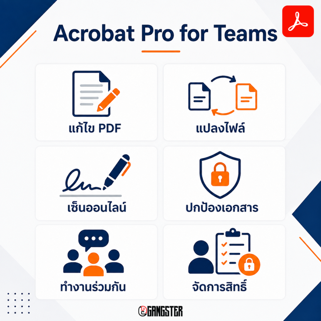 Adobe Acrobat Pro for Teams