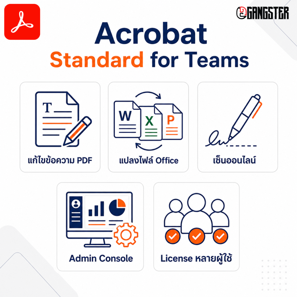 Adobe Acrobat Standard for Teams