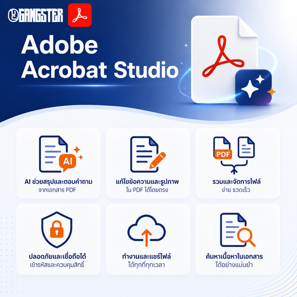 Adobe Acrobat Studio for Teams