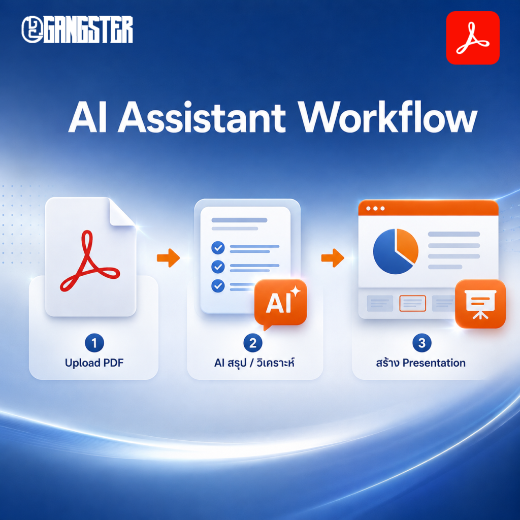 Adobe Acrobat Studio for Teams