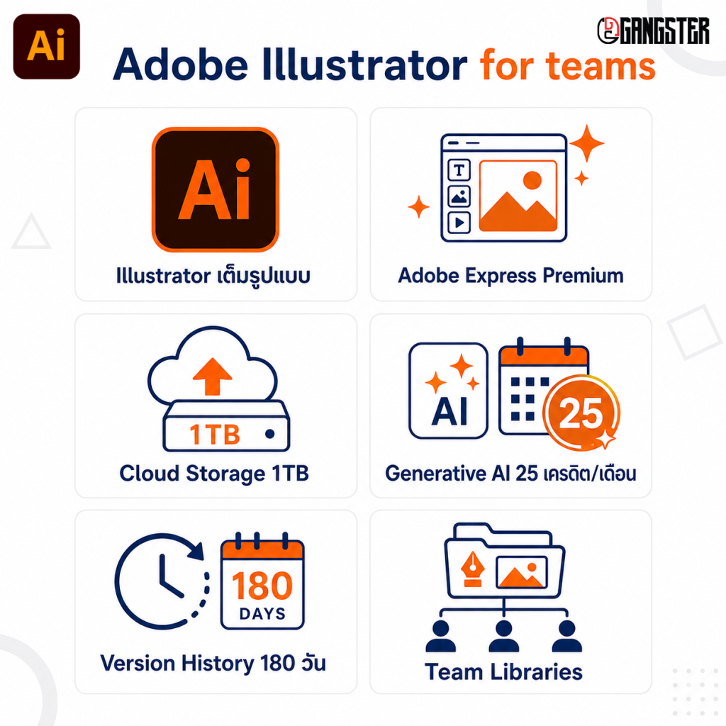 Adobe Illustrator for teams