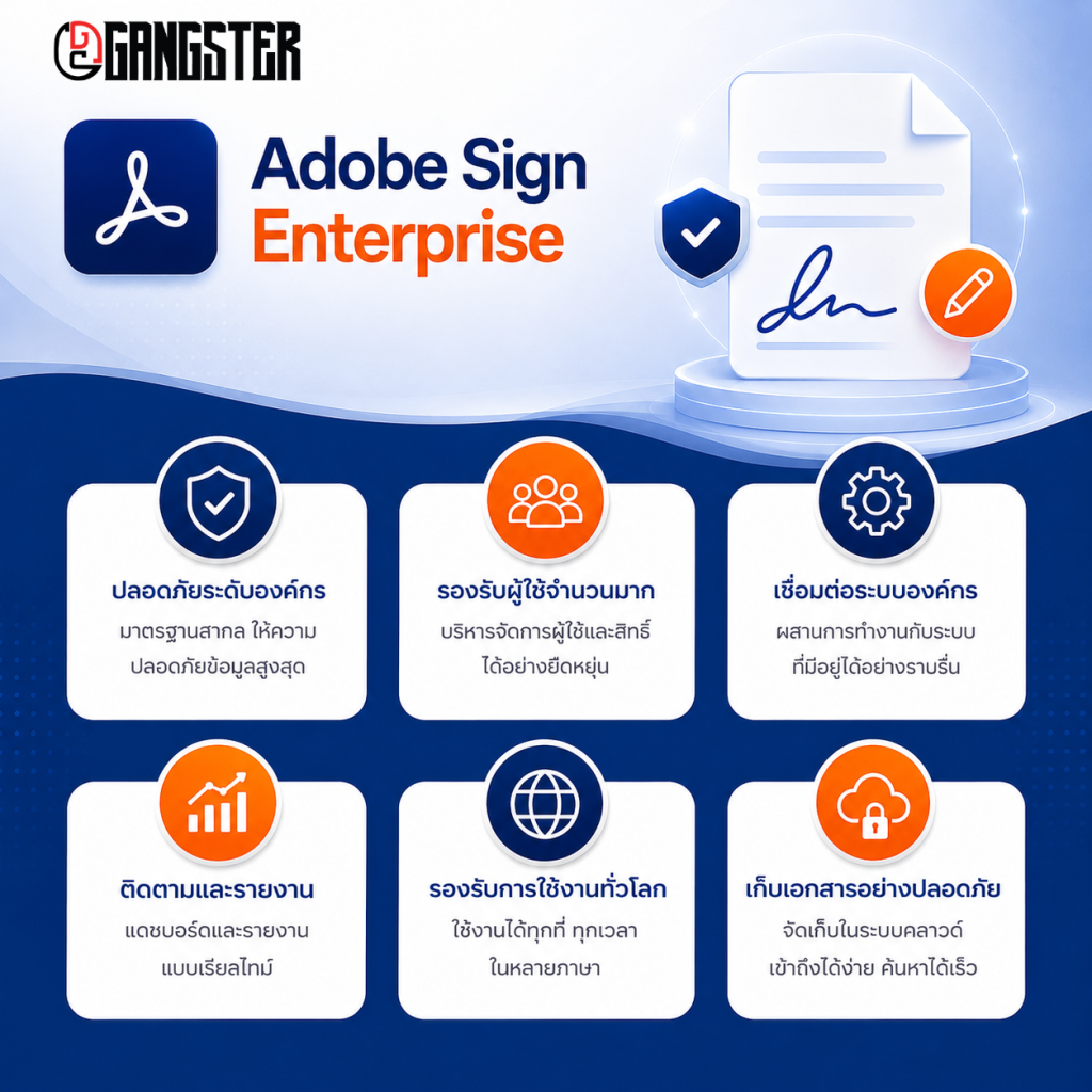 adobe-sign-enterprise-features