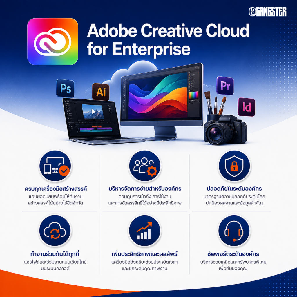 adobe-creative-cloud-for-enterprise-features