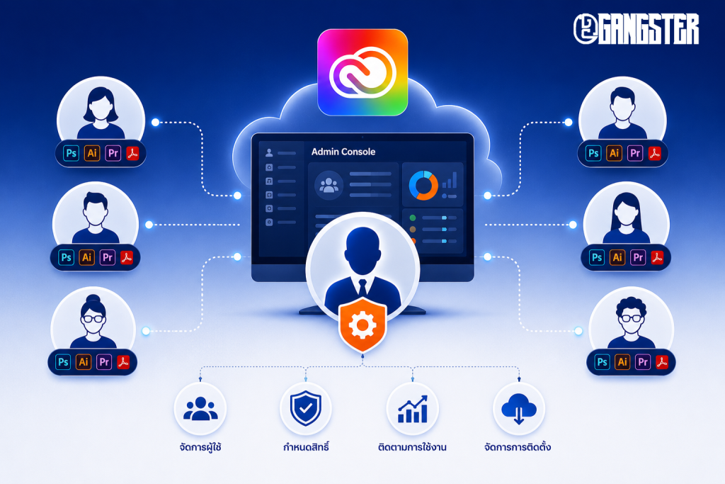 adobe-creative-cloud-for-enterprise-admin-console-diagram