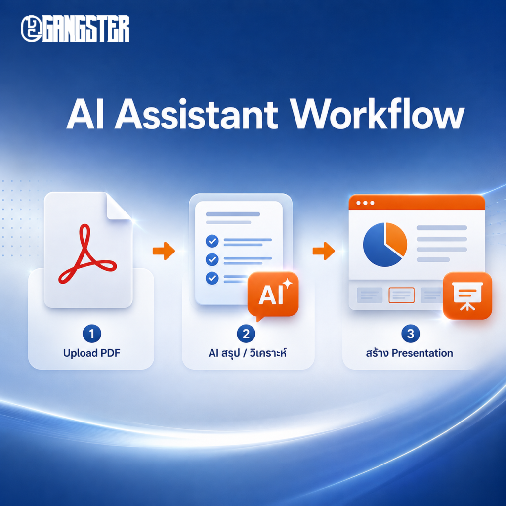 adobe-acrobat-studio-ai-assistant-workflow