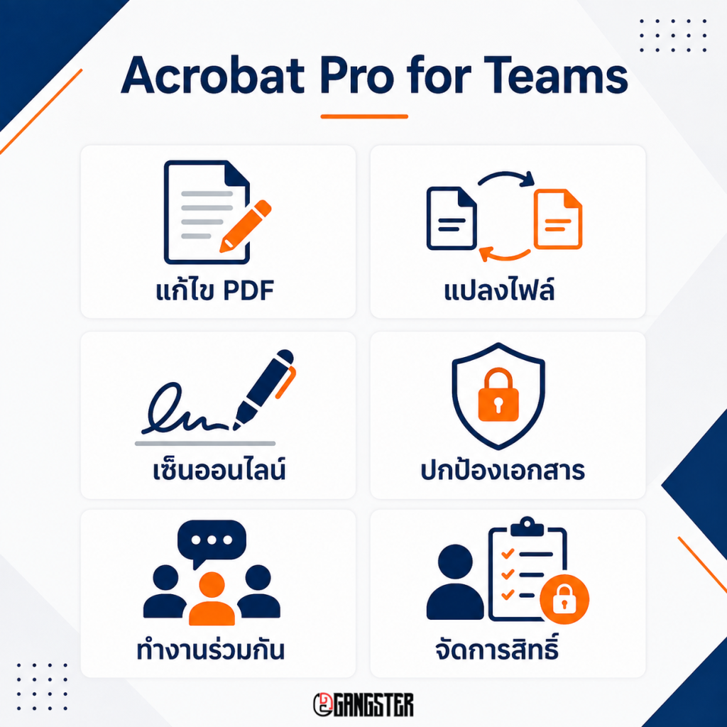 adobe-acrobat-pro-for-teams-features