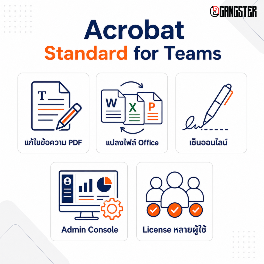 adobe-acrobat-standard-teams-features