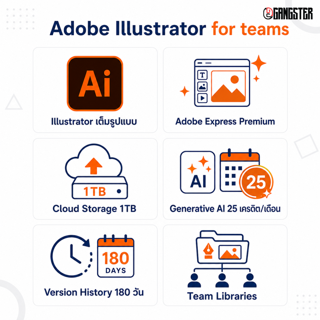 adobe-illustrator-teams-features