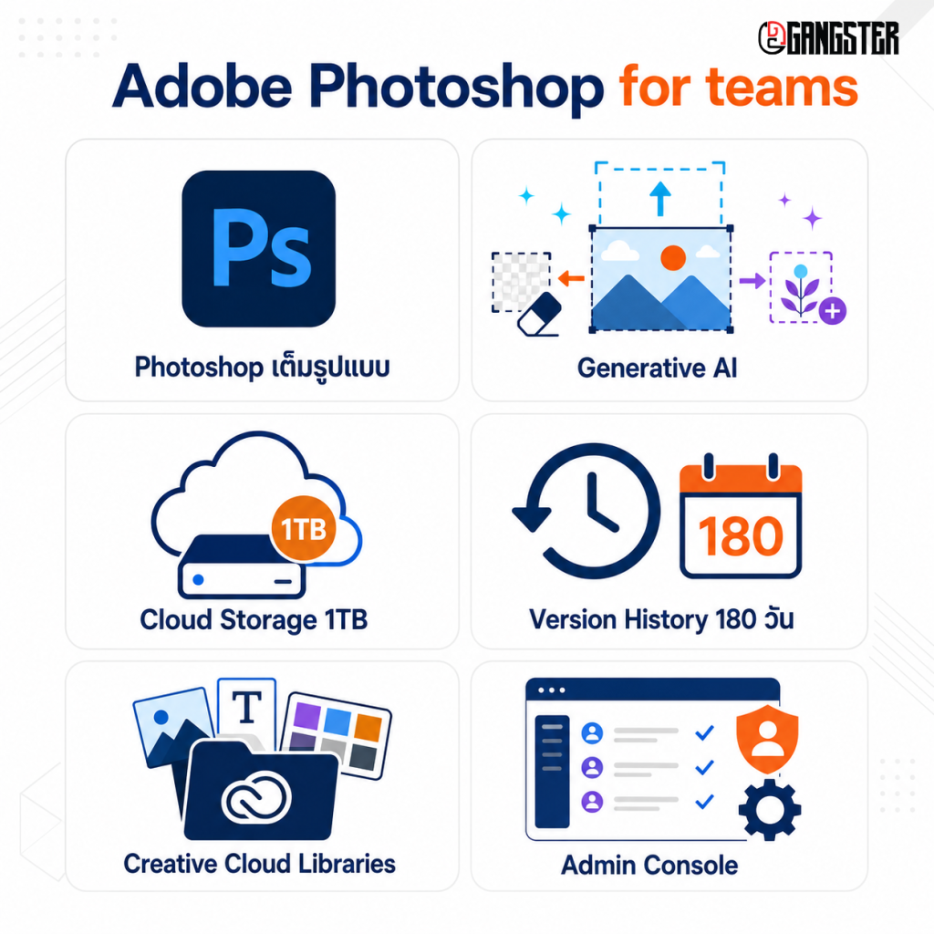 adobe-photoshop-teams-features