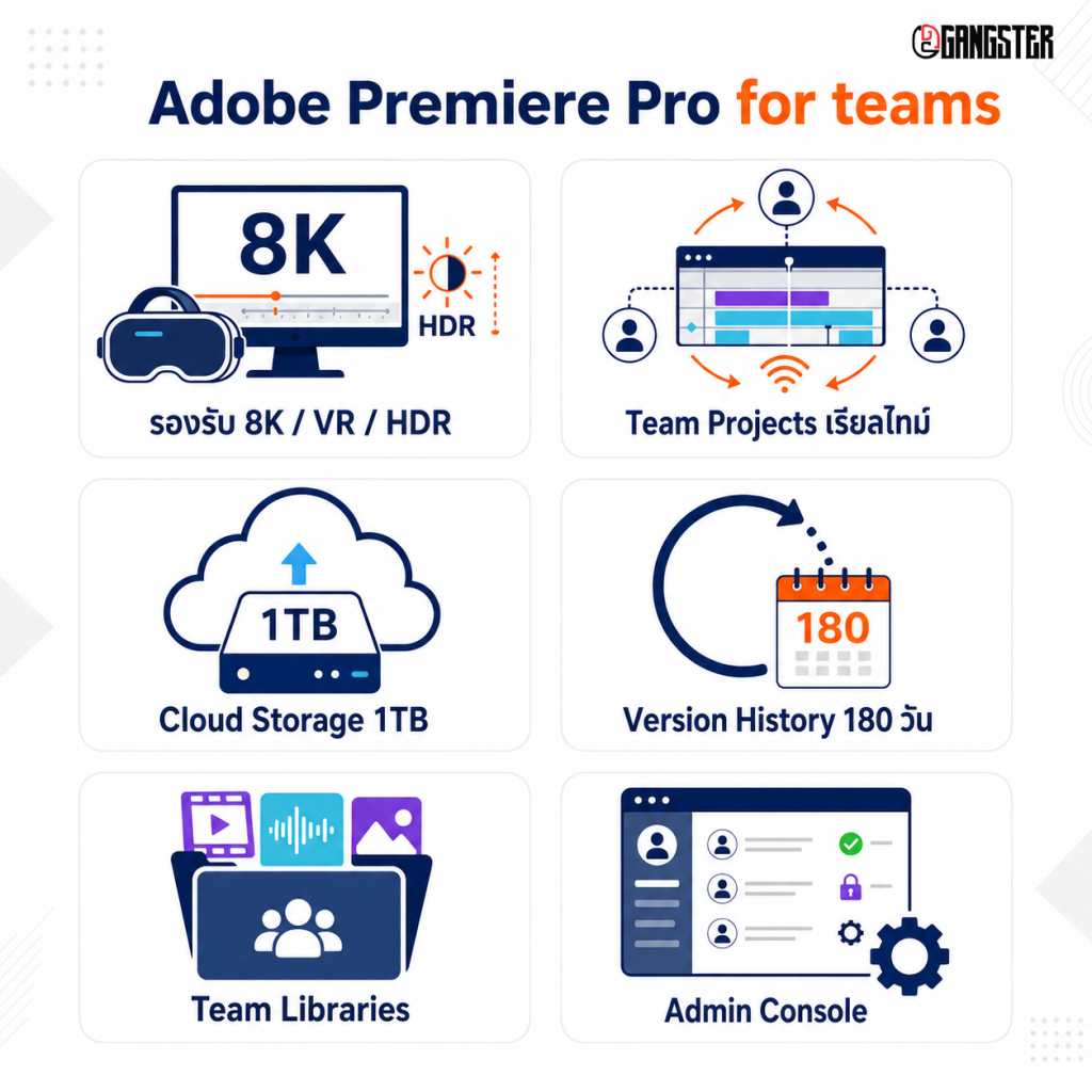 adobe-premiere-pro-teams-features