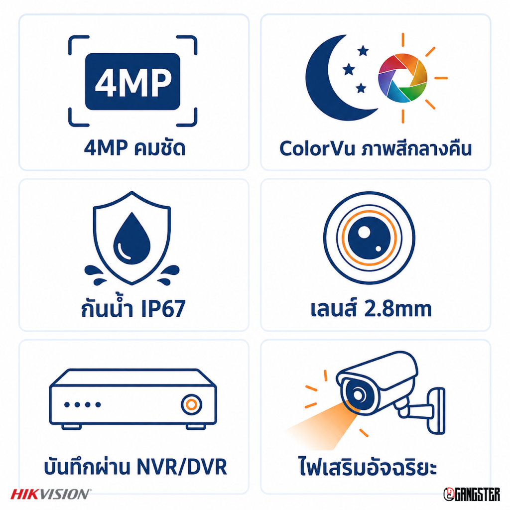 Hikvision DS-2CD2047G2H-LI คุณสมบัติ