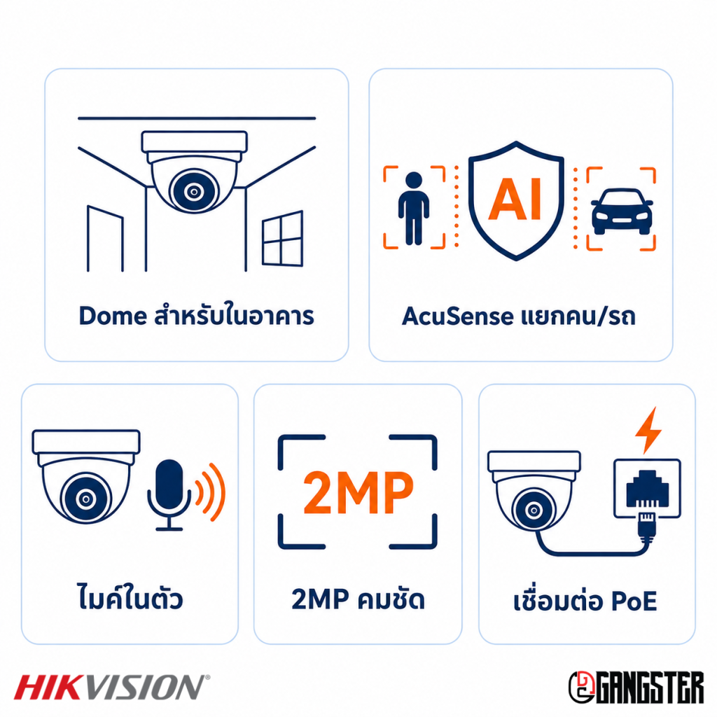 Hikvision DS-2CD2123G2-IU