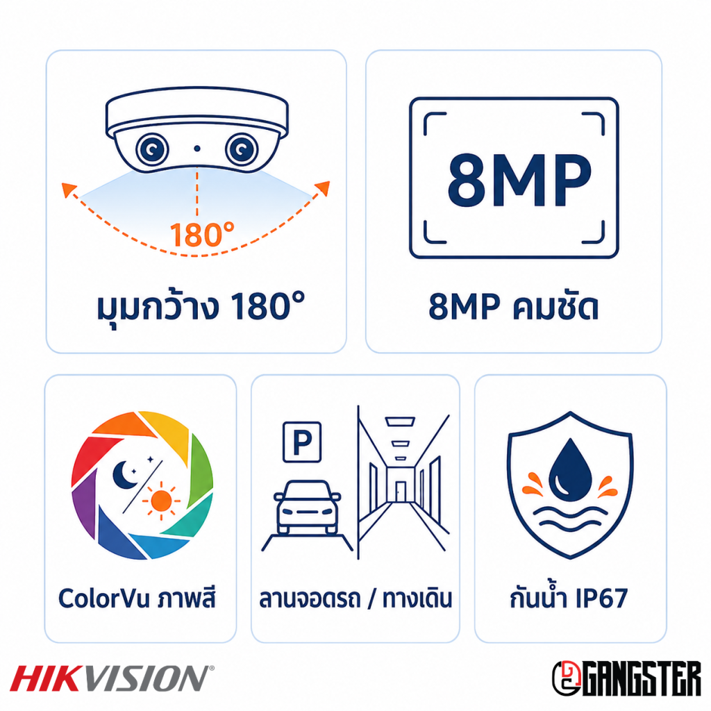 Hikvision DS-2CD2387G2P-LSU/SL